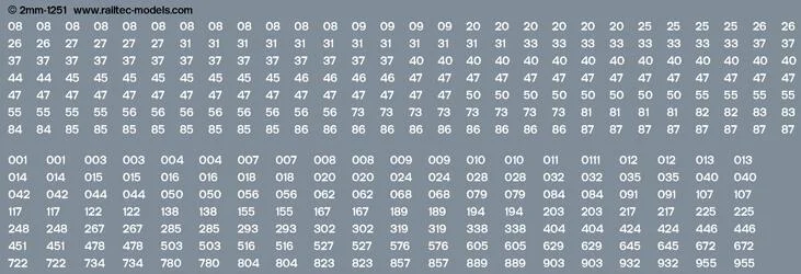 BR blue number sheet Transfer