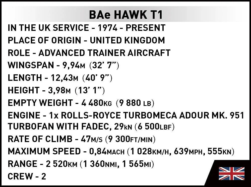 BAE Hawk T1 RAF (362 pcs) Model Kit - Image 7