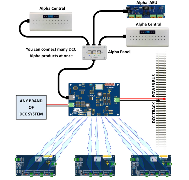 DCC-ESP.RX Universal Alpha Interface & High Power ESP Receiver - Image 2