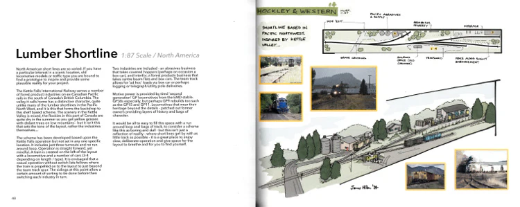Small Layout Design Construction - Image 3