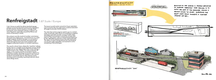 Small Layout Design Construction - Image 4