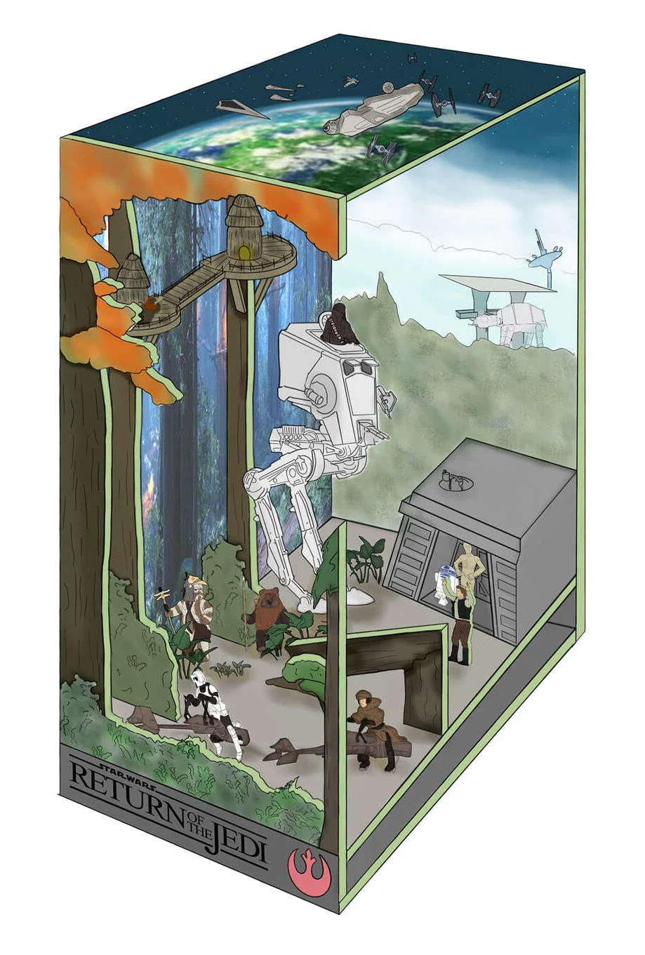 Star Wars Battle of Endor Tiny Adventures Model Kit