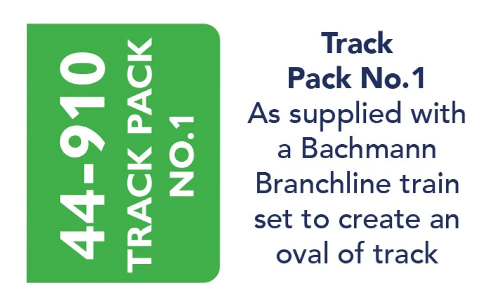 Lucsmore Vale Track Pack No. 1 - Image 2