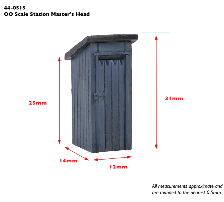 44-0515 Station Master's Head - Image 3