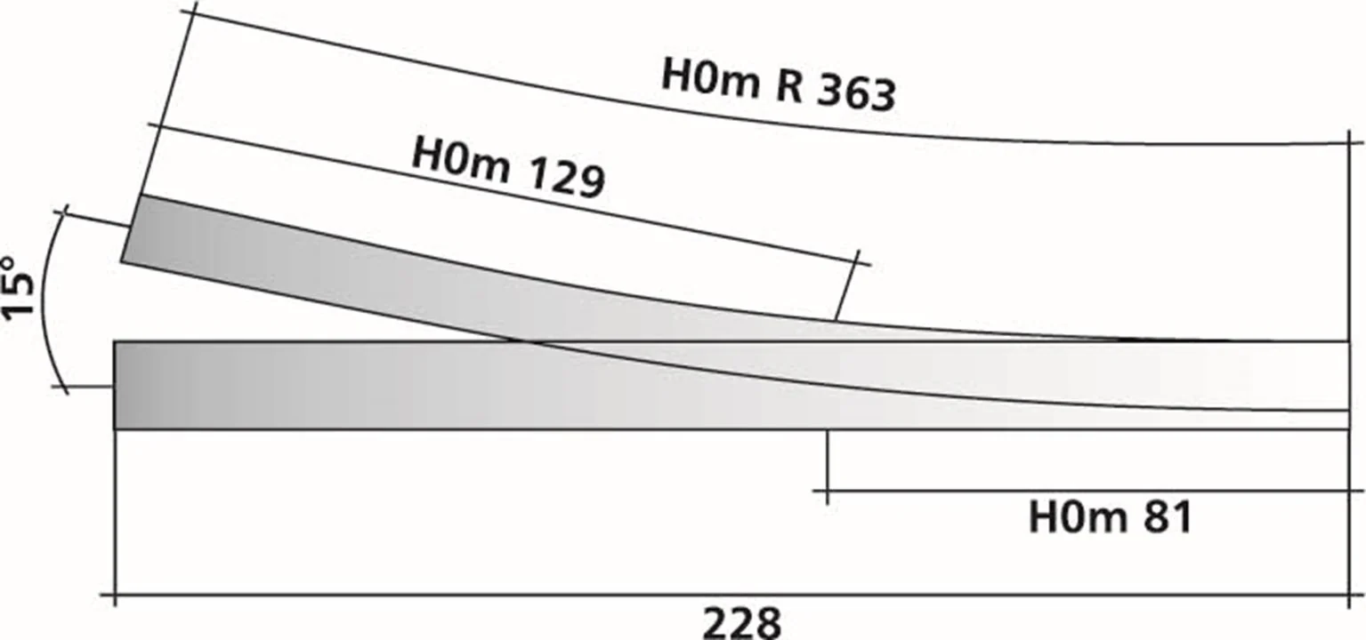 Tillig elite track : Right Bifurcation HO/HOm Narrow Splits - Image 3