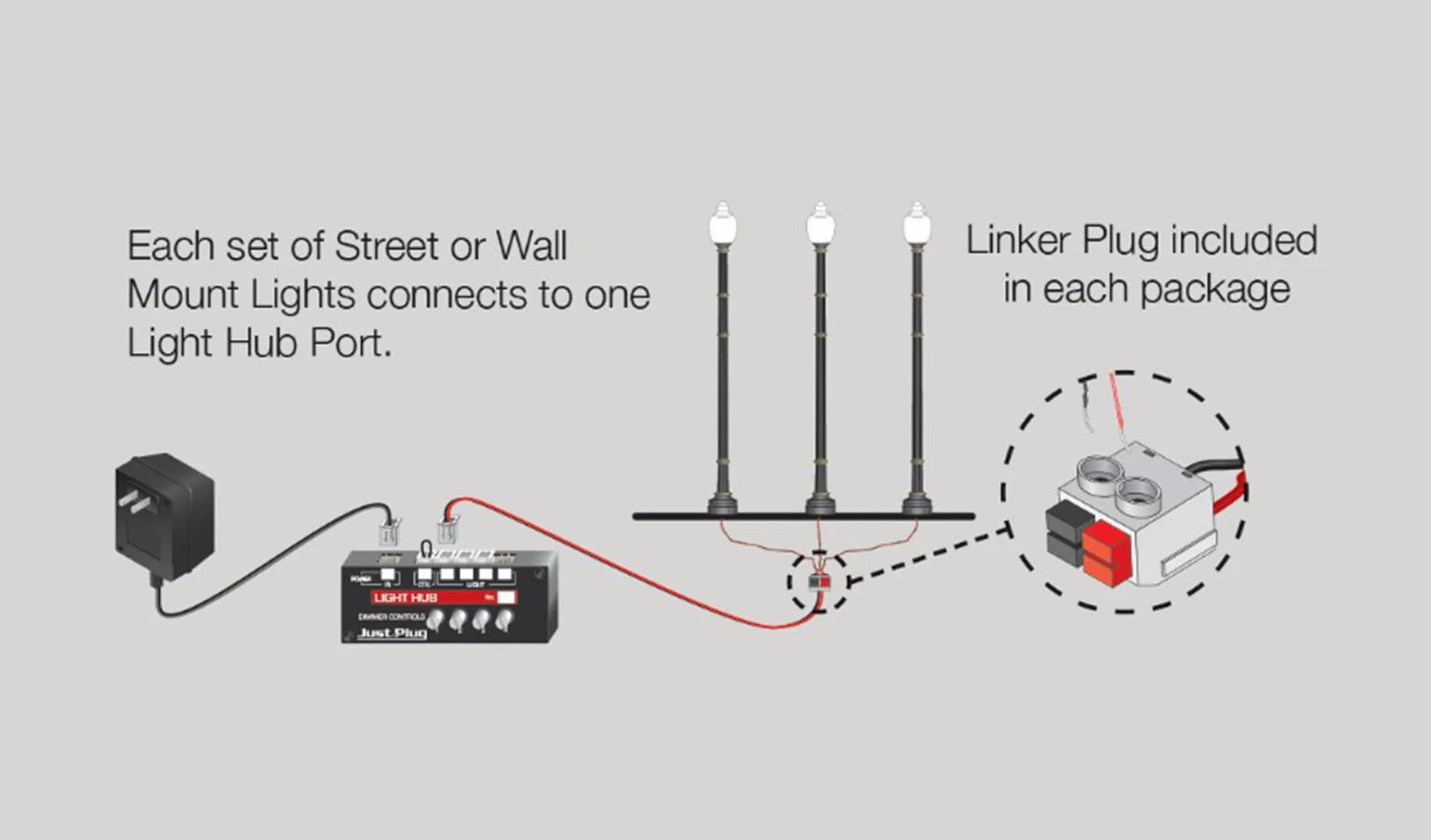 JP5654 Gooseneck Wall Mount Lights - Image 4