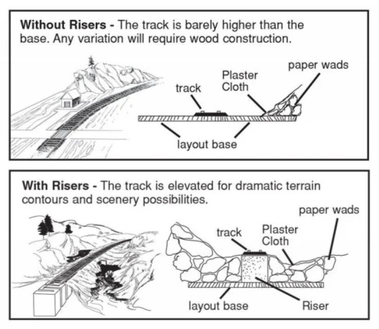 Half Inch Riser - 16 Piece Bulk Pack - Image 3